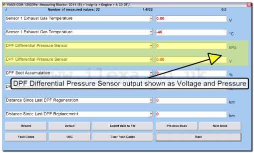 Screenshot showing VAUX-COM displaying live data from the DPF pressure sensor on a Vauxhall Insignia